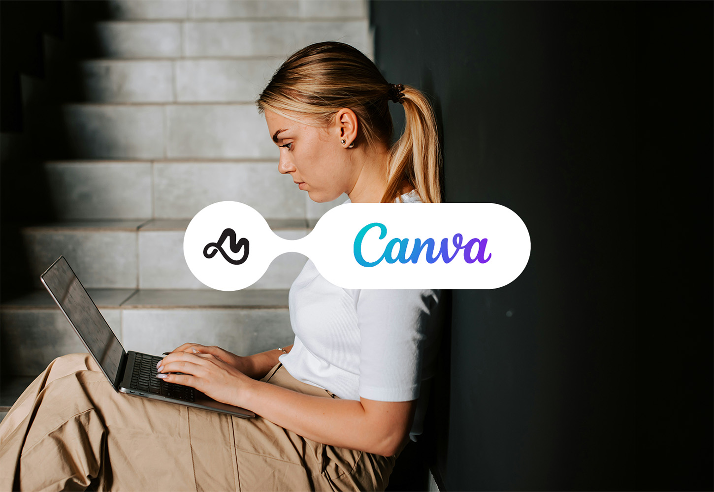 Bli din egen designer med Mediaflow i Canva