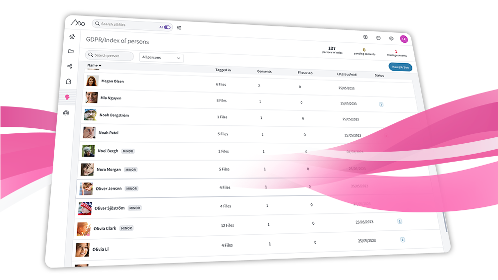 GDPR i bilder och filmer – det här behöver du tänka på 2024